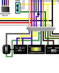CCM Colour Wiring Diagrams