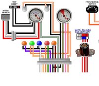 Harley Davidson Colour Wiring Diagrams