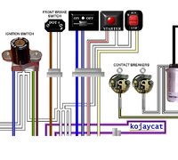 Norton Colour Wiring Diagrams